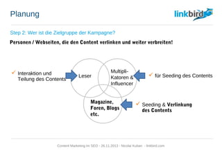 Planung
Step 2: Wer ist die Zielgruppe der Kampagne?
Personen / Webseiten, die den Content verlinken und weiter verbreiten!
Leser
Multipli-
Katoren &
Influencer
Magazine,
Foren, Blogs
etc.
 Interaktion und
Teilung des Contents
 für Seeding des Contents
 Seeding & Verlinkung
des Contents
Content Marketing im SEO - 26.11.2013 - Nicolai Kuban - linkbird.com
 