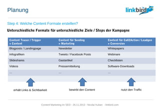 Planung
Step 4: Welche Content Formate erstellen?
Unterschiedliche Formate für unterschiedliche Ziele / Steps der Kampagne
Content Teaser / Trigger
= Content
Content für Seeding
= Marketing
Content für Call2Action / Leadgen
= Conversion
Blogposts / Landingpage Newsletter Whitepapers
Infografiken Tweets / Facebook Posts Webinare
Slideshares Gastartikel Checklisten
Videos Pressemitteilung Software-Downloads
… … …
erhält Links & Sichtbarkeit bewirbt den Content nutzt den Traffic
Content Marketing im SEO - 26.11.2013 - Nicolai Kuban - linkbird.com
 