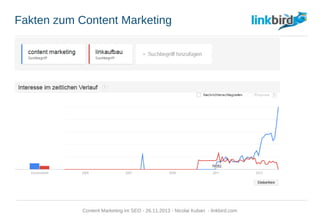 Fakten zum Content Marketing
Content Marketing im SEO - 26.11.2013 - Nicolai Kuban - linkbird.com
 