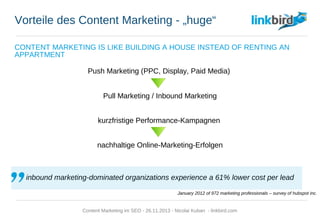 Vorteile des Content Marketing - „huge“
CONTENT MARKETING IS LIKE BUILDING A HOUSE INSTEAD OF RENTING AN APPARTMENT
Push Marketing (PPC, Display, Paid Media)
Pull Marketing / Inbound Marketing
kurzfristige Performance-Kampagnen
nachhaltige Online-Marketing-Erfolgen
inbound marketing-dominated organizations experience a 61% lower cost per lead
January 2012 of 972 marketing professionals – survey of hubspot inc.
Content Marketing im SEO - 26.11.2013 - Nicolai Kuban - linkbird.com
 