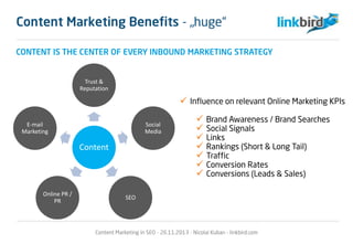 CONTENT IS THE CENTER OF EVERY INBOUND MARKETING STRATEGY
 Influence on relevant Online Marketing KPIs
 Brand Awareness / Brand Searches
 Social Signals
 Links
 Rankings (Short & Long Tail)
 Traffic
 Conversion Rates
 Conversions (Leads & Sales)
Content
Trust &
Reputation
Social
Media
SEO
Online PR /
PR
E-mail
Marketing
Content Marketing in SEO - 26.11.2013 - Nicolai Kuban - linkbird.com
Content Marketing Benefits - „huge“
 