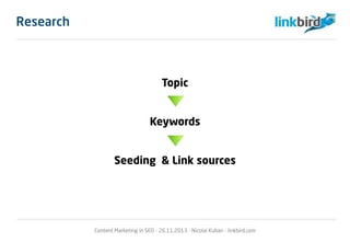 Research
Topic
Keywords
Seeding & Link sources
Content Marketing in SEO - 26.11.2013 - Nicolai Kuban - linkbird.com
 