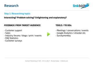 Research
Step 1: Researching topics
Interesting? Problem-solving? Enlightening and explanatory?
FEEDBACK FROM TARGET AUDIENCE TOOLS / TO DOs
- Customer support - Meetings / conversations / events
- Sales - Google Analytics / etracker etc.
- Industry forums / blogs / print / events - Surveymonkey
- FAQ Statistics
- Customer surveys
Content Marketing in SEO - 26.11.2013 - Nicolai Kuban - linkbird.com
 