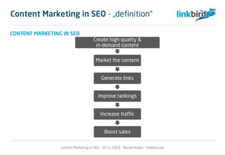 CONTENT MARKETING IN SEO
Create high quality &
in-demand content
Market the content
Generate links
Improve rankings
Increase traffic
Boost sales
Content Marketing in SEO - 26.11.2013 - Nicolai Kuban - linkbird.com
Content Marketing in SEO - „definition“
 