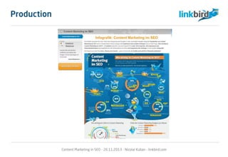 Content Marketing in SEO - 26.11.2013 - Nicolai Kuban - linkbird.com
Production
 