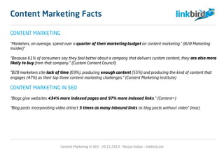 Content Marketing Facts
CONTENT MARKETING
“Marketers, on average, spend over a quarter of their marketing budget on content marketing.” (B2B Marketing
Insider)”
“Because 61% of consumers say they feel better about a company that delivers custom content, they are also more
likely to buy from that company.” (Custom Content Council)
“B2B marketers cite lack of time (69%), producing enough content (55%) and producing the kind of content that
engages (47%) as their top three content marketing challenges.” (Content Marketing Institute)
CONTENT MARKETING IN SEO
“Blogs give websites 434% more indexed pages and 97% more indexed links.” (Content+)
“Blog posts incorporating video attract 3 times as many inbound links as blog posts without video” (moz)
Content Marketing in SEO - 26.11.2013 - Nicolai Kuban - linkbird.com
 