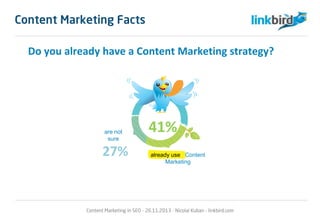Do you already have a Content Marketing strategy?
are not
sure
27%
41%
already use Content
Marketing
Content Marketing in SEO - 26.11.2013 - Nicolai Kuban - linkbird.com
Content Marketing Facts
 