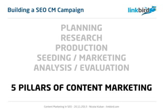 Building a SEO CM Campaign
PLANNING
RESEARCH
PRODUCTION
SEEDING / MARKETING
ANALYSIS / EVALUATION
5 PILLARS OF CONTENT MAR...