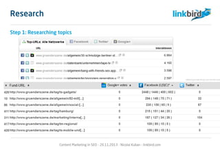 Research
Content Marketing in SEO - 26.11.2013 - Nicolai Kuban - linkbird.com
Step 1: Researching topics
 