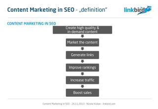 CONTENT MARKETING IN SEO
Create high quality &
in-demand content
Market the content
Generate links
Improve rankings
Increa...