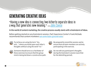 Generates Creative Content Marketing Inspiration From John Cleese And Other Creative ...