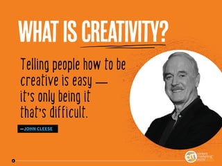 Telling people how to be
creative is easy — 
it’s only being it
that’s difficult.
—JOHN CLEESE
Whatiscreativity?
2
 