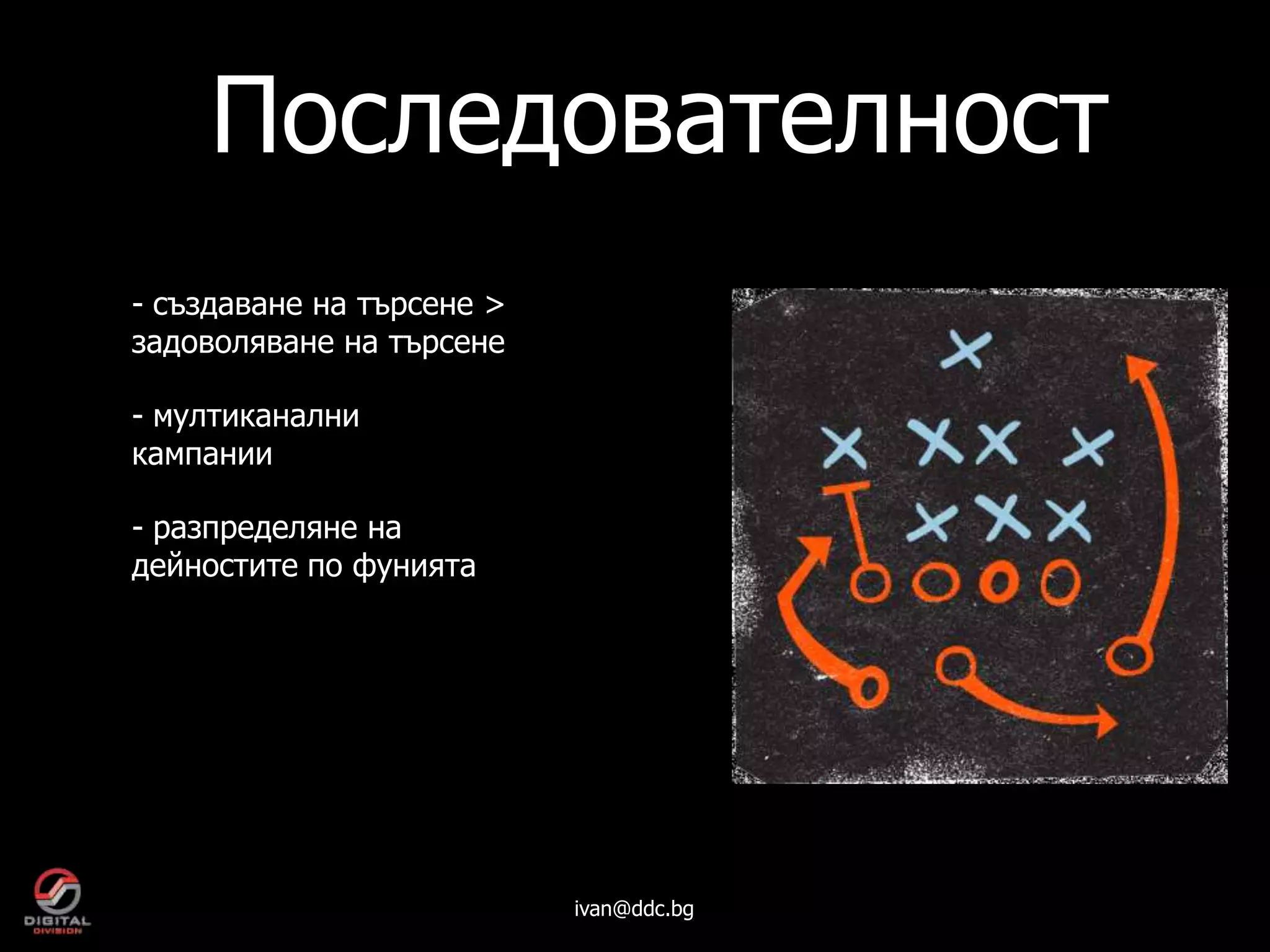 Последователност
- създаване на търсене >
задоволяване на търсене

- мултиканални
кампании

- разпределяне на
дейностите по фунията




                           ivan@ddc.bg
 