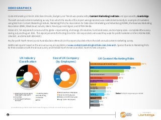 DEMOGRAPHICS
ContentMarketingintheUK2016:Benchmarks,Budgets,andTrends was produced by Content Marketing Institute and sponsored by Lionbridge.
The sixth annual content marketing survey, from which the results of this report were generated, was mailed electronically to a sample of marketers
using lists from Content Marketing Institute, MarketingProfs, the Association for Data-driven Marketing and Advertising (ADMA), the Business Marketing
Association (BMA), Blackbaud,IndustryWeek, NewEquipmentDigest, and WTWH Media.
A total of 3,714 recipients from around the globe—representing a full range of industries, functional areas, and company sizes—completed the survey
during July and August 2015. This report presents the findings from the 133 respondents who said they were for-profit marketers in the UK (65% B2B,
11% B2C, and 24% both B2B+B2C).
Any for-profit North America and Australia data referred to in this report also derive from the sixth annual content marketing survey.
Additional reports based on the annual survey are available at www.contentmarketinginstitute.com/research. Special thanks to MarketingProfs
for their assistance with the annual survey and the B2B North America and B2C North America reports.
UK Industry
Classification
33%
14%
14%
5%
3%
5%
25%
■
■
Education
Publishing/Media
Other
■Advertising/Communications/
Marketing/Promotions/PR Manufacturing
Consulting
■ Technology/IT/Software/
Hardware
■
■
■
Size of UK Company
(by Employees)
UK Content Marketing Roles
31%
39%
12%
18%
■ Small (10-99 Employees)
■ Micro(Fewerthan10Employees)
■ Midsize (100-999 Employees)
■ Large (1,000+ Employees)
58%Content Marketing Leader for Overall Program
Writer
Editorial Lead
Website/Technology
Traditional Marketing/
Paid Media
46%
39%
29%
Internal Content Curator 33%
22%
14%Community
Management
Influencer
Relations 16%
13%
Agency/Freelance
Relations 11%
Audience
Development
8%Sales
Other 9%
14%Designer
Content Marketing in the UK 2016: Benchmarks, Budgets, and Trends: Content Marketing Institute
Note: Multipleresponsespermitted.
SPONSORED BY
30
 