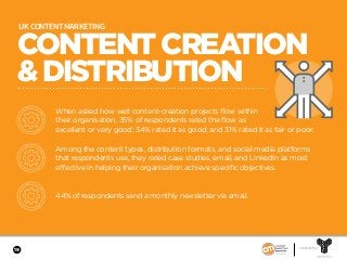 19
CONTENTCREATION
&DISTRIBUTION
UK CONTENT MARKETING
When asked how well content-creation projects flow within
their organisation, 35% of respondents rated the flow as
excellent or very good; 34% rated it as good; and 31% rated it as fair or poor.
Among the content types, distribution formats, and social media platforms
that respondents use, they rated case studies, email, and LinkedIn as most
effective in helping their organisation achieve specific objectives.
44% of respondents send a monthly newsletter via email.
SPONSORED BY
 