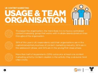 5
ATRALIAN CONTENT MARKETING
USAGE & TEAM
ORGANISATION
The larger the organisation, the more likely it is to have a centralised
content marketing group that works with multiple brands/product lines
throughout the organisation.
39% of this year’s UK respondents said their organisations are in the
sophisticated/mature phase of content marketing maturity; 26% are in
the adolescent phase; and 34% are in the young/first steps phase.
More than half of respondents (53%) outsource at least one content
marketing activity. Content creation is the activity they outsource most
often (42%).
UK CONTENT MARKETING
SPONSORED BY
 