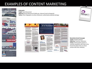 Infographic
Target: Law Enforcement
Objective: Brand Awareness & Referrals, Inbound Links for Keywords
Tactics: Pitch infographic to online influencers, authoritative websites & blogs.
Newsletter/email Campaign
Target: Property Owners
Objective: Customer Retention
Tactics: Send property owners a
monthly newsletter with links to the
brand hub where they can share
content with their networks.
EXAMPLES OF CONTENT MARKETING
 
