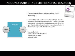 Close
Convert site visitors to leads with content
marketing…
Content- Offer high quality content that highlights the value
proposition of your franchise opportunity. Content should be
offered as an incentive to fill out a lead generation form. The
type of content downloaded and the information collected in
the form will help qualify the interested party.
Example Content:
Profiles of successful franchisees
Industry specific report
Franchise report
Convert
Visitors Leads
INBOUND MARKETING FOR FRANCHISE LEAD GEN
 