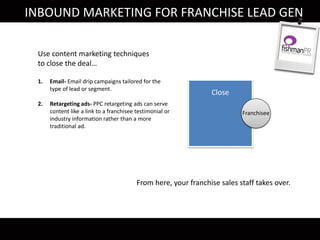 Close
Franchisee
Use content marketing techniques
to close the deal…
1. Email- Email drip campaigns tailored for the
type of lead or segment.
2. Retargeting ads- PPC retargeting ads can serve
content like a link to a franchisee testimonial or
industry information rather than a more
traditional ad.
From here, your franchise sales staff takes over.
INBOUND MARKETING FOR FRANCHISE LEAD GEN
 