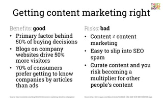 Getting content marketing right
Benefits: good
• Primary factor behind
50% of buying decisions
• Blogs on company
websites drive 50%
more visitors
• 70% of consumers
prefer getting to know
companies by articles
than ads
Risks: bad
• Content ≠ content
marketing
• Easy to slip into SEO
spam
• Curate content and you
risk becoming a
multiplier for other
people’s content
Source: http://contently.com/blog/2012/03/22/content-marketing-benefits-infographic/ Source: http://www.ragan.com/Main/Articles/8e1382eb-19bd-4ddf-9c99-88b7eb945939.aspx
 