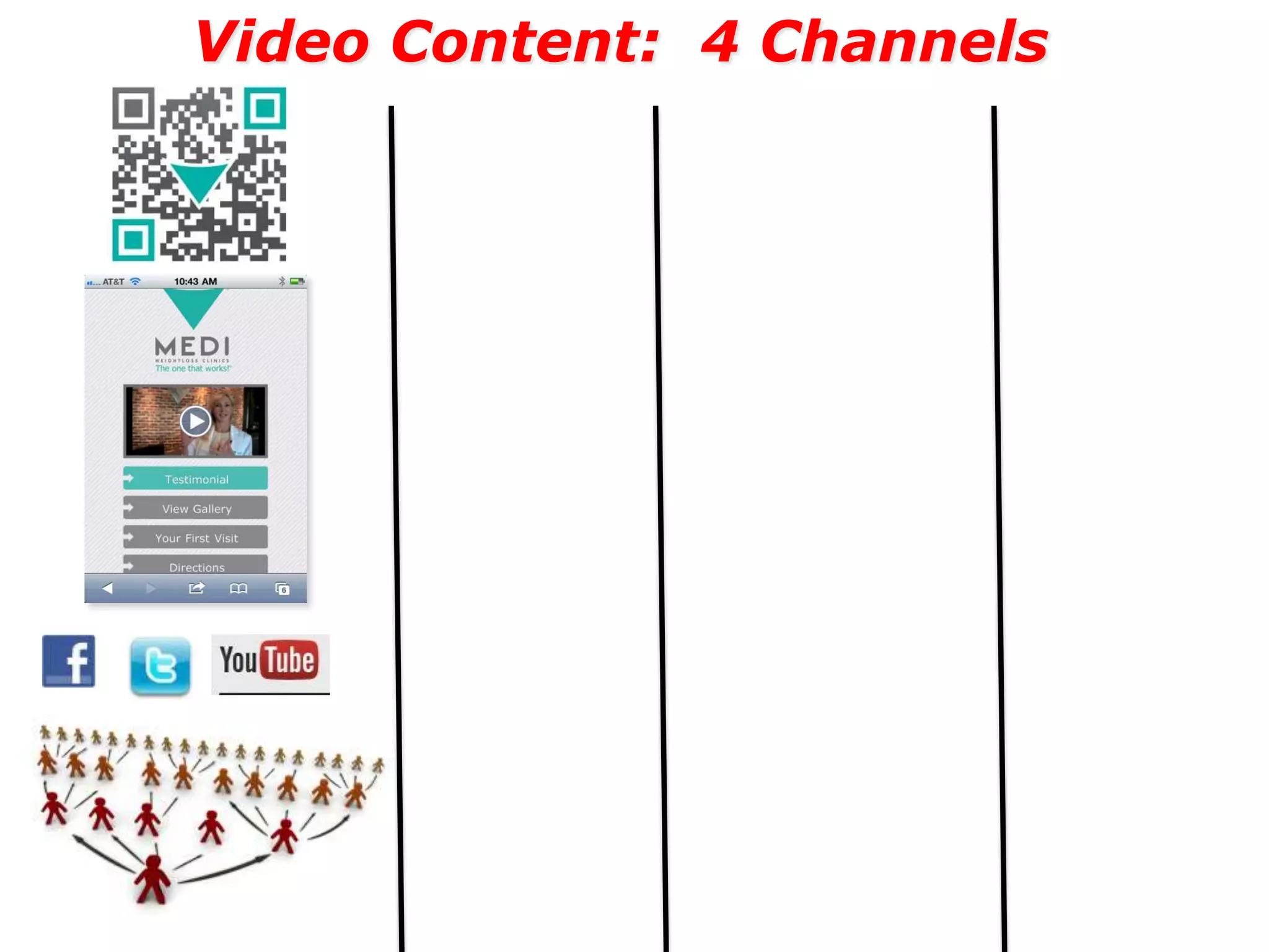 Video Content: 4 Channels
 