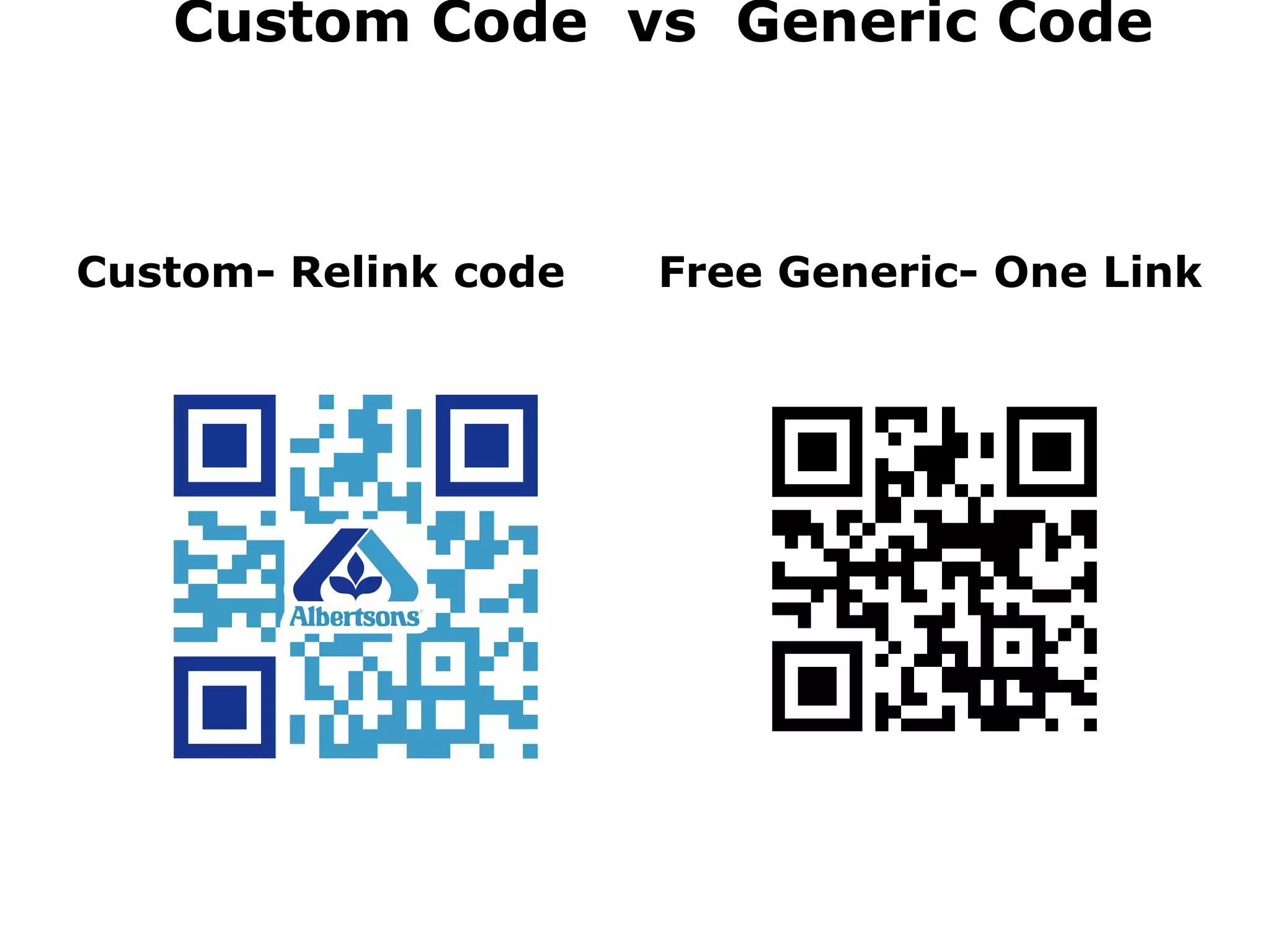 Custom Code vs Generic Code



Custom- Relink code   Free Generic- One Link
 