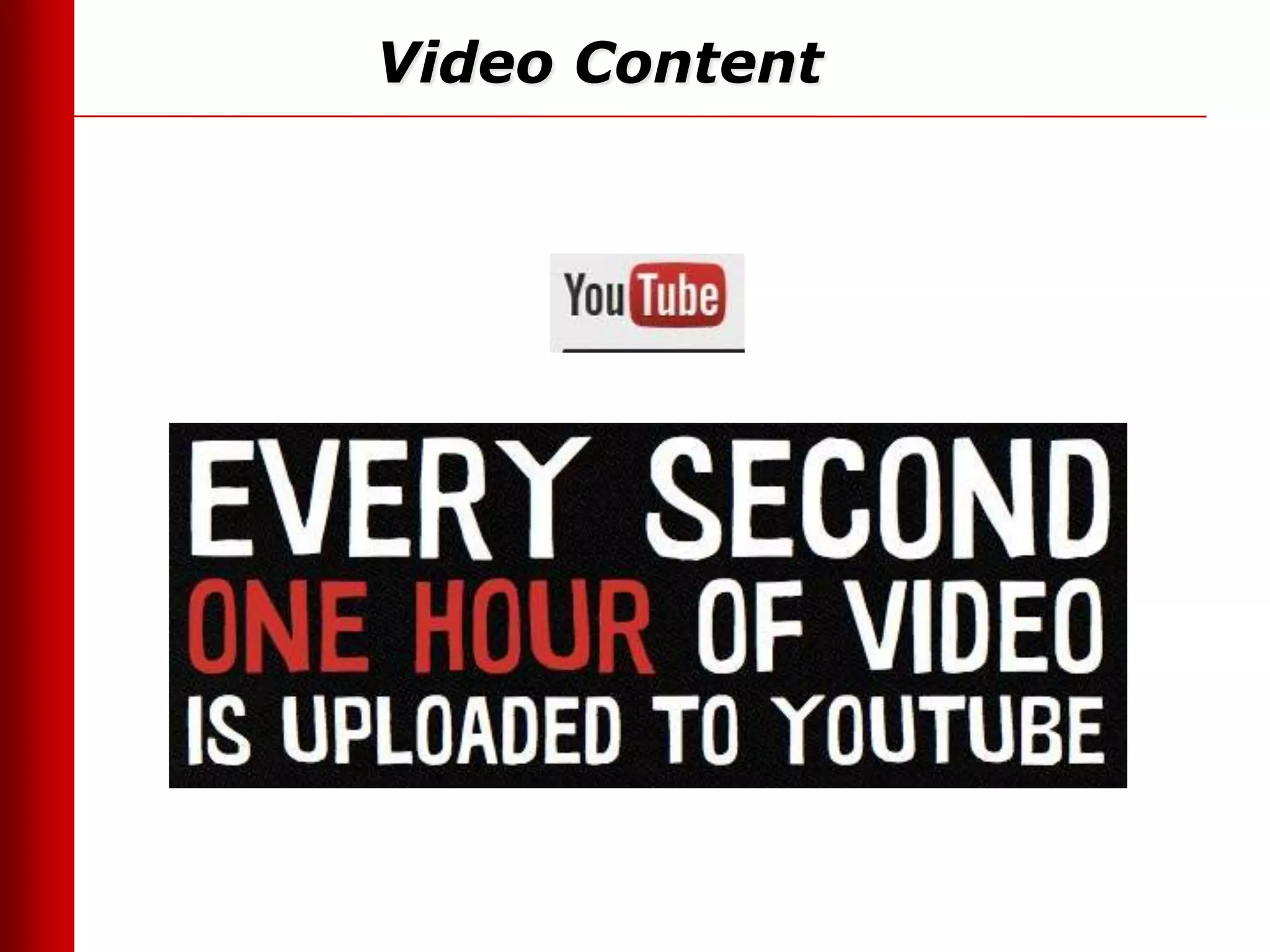 Video Content




  Email
 