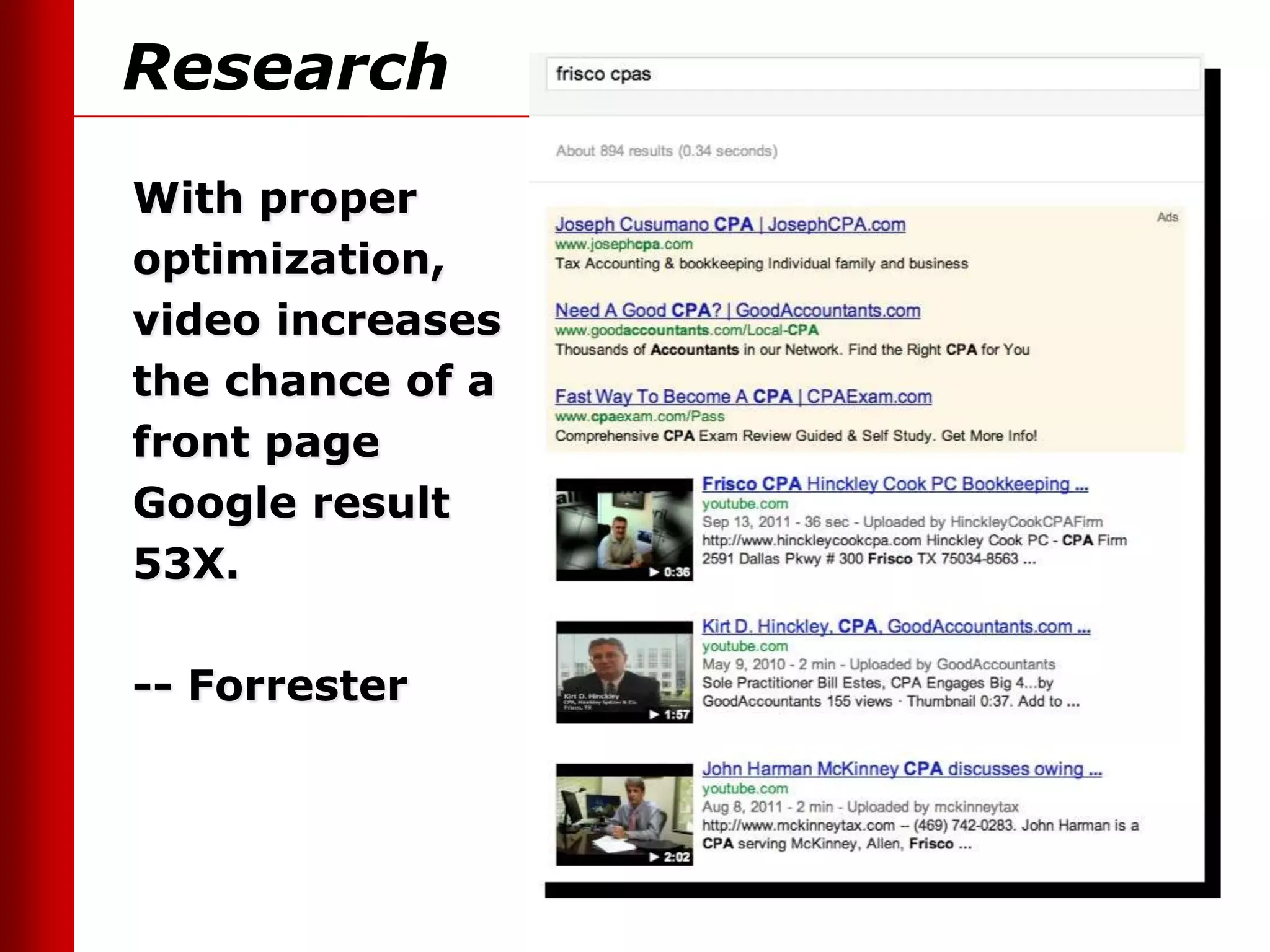 Research
With proper
optimization,
video increases
the chance of a
front page
Google result
53X.

-- Forrester
 