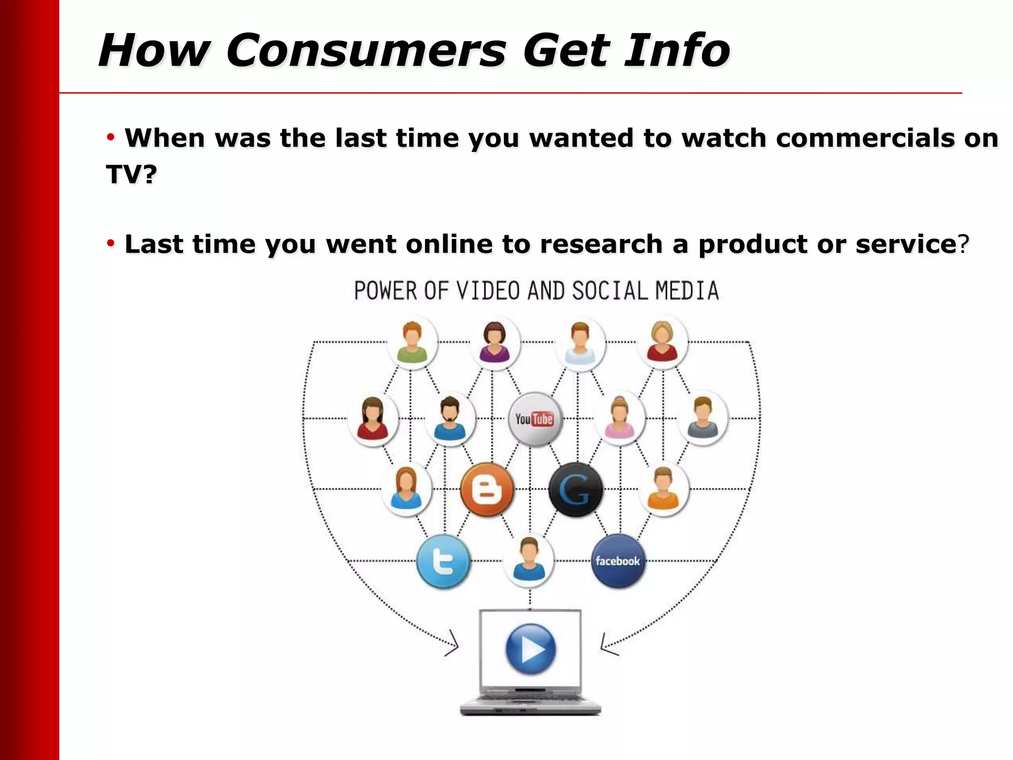 How Consumers Get Info
• When was the last time you wanted to watch commercials on
TV?

• Last time you went online to research a product or service?
 