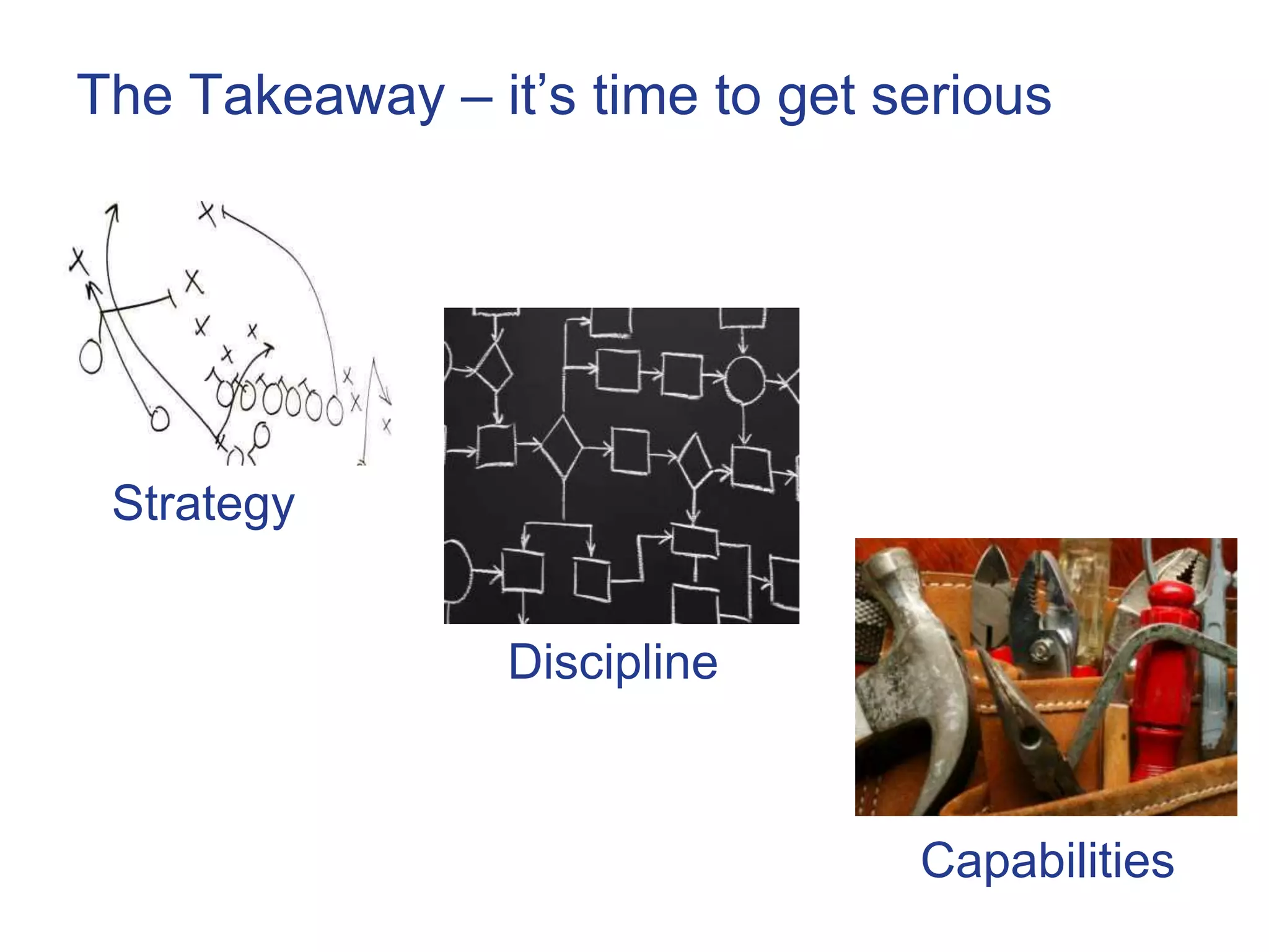 The Takeaway – it’s time to get serious




 Strategy


                 Discipline



                                 Capabilities
 