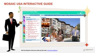 MOSAIC USA INTERACTIVE GUIDE




         Get free Experian Simmons data by Zip Code: http://bit.ly/R9MzuD
               ...