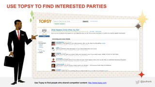 USE TOPSY TO FIND INTERESTED PARTIES




          Use Topsy to find people who shared competitor content: http://www.tops...
