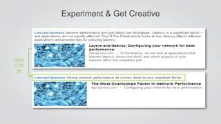 Experiment & Get Creative
156%
CTR
lift
 