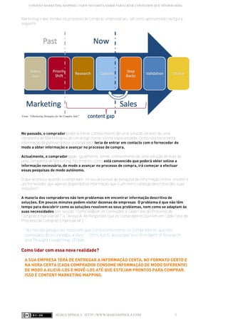 Content Marketing Mapping: O Que Necessita Saber Para Criar Conteúdos Que Vendem (B2B)