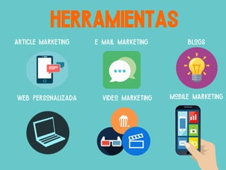 Article Marketing E mail marketing Blogs
WEB Personalizada Video Marketing Mobile Marketing
Herramientas
 