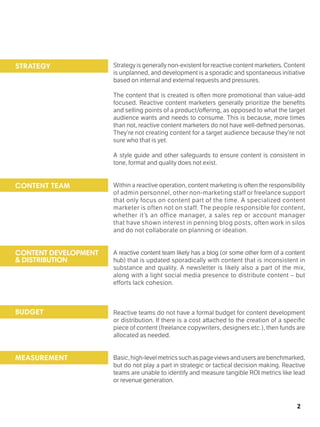 2
STRATEGY Strategy is generally non-existent for reactive content marketers. Content
is unplanned, and development is a sporadic and spontaneous initiative
based on internal and external requests and pressures.
The content that is created is often more promotional than value-add
focused. Reactive content marketers generally prioritize the benefits
and selling points of a product/offering, as opposed to what the target
audience wants and needs to consume. This is because, more times
than not, reactive content marketers do not have well-defined personas.
They’re not creating content for a target audience because they’re not
sure who that is yet.
A style guide and other safeguards to ensure content is consistent in
tone, format and quality does not exist.
Within a reactive operation, content marketing is often the responsibility
of admin personnel, other non-marketing staff or freelance support
that only focus on content part of the time. A specialized content
marketer is often not on staff. The people responsible for content,
whether it’s an office manager, a sales rep or account manager
that have shown interest in penning blog posts, often work in silos
and do not collaborate on planning or ideation.
A reactive content team likely has a blog (or some other form of a content
hub) that is updated sporadically with content that is inconsistent in
substance and quality. A newsletter is likely also a part of the mix,
along with a light social media presence to distribute content – but
efforts lack cohesion.
Reactive teams do not have a formal budget for content development
or distribution. If there is a cost attached to the creation of a specific
piece of content (freelance copywriters, designers etc.), then funds are
allocated as needed.
Basic,high-levelmetricssuchaspageviewsandusersarebenchmarked,
but do not play a part in strategic or tactical decision making. Reactive
teams are unable to identify and measure tangible ROI metrics like lead
or revenue generation.
CONTENT TEAM
CONTENT DEVELOPMENT
& DISTRIBUTION
BUDGET
MEASUREMENT
 