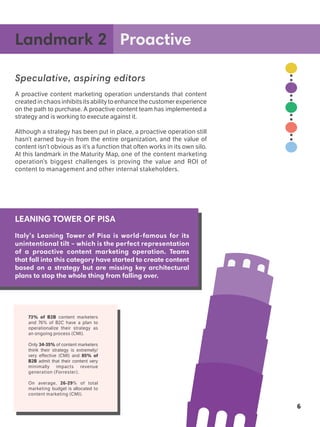 Speculative, aspiring editors	
A proactive content marketing operation understands that content
created in chaosinhibitsitsabilitytoenhancethecustomerexperience
on the path to purchase. A proactive content team has implemented a
strategy and is working to execute against it.
Although a strategy has been put in place, a proactive operation still
hasn’t earned buy-in from the entire organization, and the value of
content isn’t obvious as it’s a function that often works in its own silo.
At this landmark in the Maturity Map, one of the content marketing
operation’s biggest challenges is proving the value and ROI of
content to management and other internal stakeholders.
Landmark 2 Proactive
6
LEANING TOWER OF PISA
Italy’s Leaning Tower of Pisa is world-famous for its
unintentional tilt – which is the perfect representation
of a proactive content marketing operation. Teams
that fall into this category have started to create content
based on a strategy but are missing key architectural
plans to stop the whole thing from falling over.
73% of B2B content marketers
and 76% of B2C have a plan to
operationalize their strategy as
an ongoing process (CMI).
Only 34-35% of content marketers
think their strategy is extremely/
very effective (CMI) and 85% of
B2B admit that their content very
minimally impacts revenue
generation (Forrester).
On average, 26-29% of total
marketing budget is allocated to
content marketing (CMI).
 