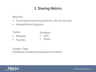 2. Sharing Metrics
Blog Post:
•  Social Shares (social share buttons, URL mentioning)
•  External links to blog post
Twitter:
•  Retweets
•  Favorites
www.amazeemetrics.com
Google+ Page:
Dashboard including consumption and shares.
Facebook:
•  Likes
•  Shares
	
  
 