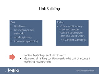 Link Building
Past:
•  Link farms
•  Link schemes, link
networks
•  Article spinning
•  Comment spamming
www.amazeemetrics.com
Today:
•  Create continuously
new and unique
content to generate
links and social shares.
=> Content Marketing
•  Content Marketing is a SEO instrument
•  Measuring of ranking positions needs to be part of a content
marketing measurement
 