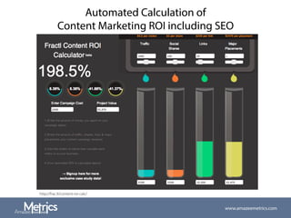 Automated Calculation of
Content Marketing ROI including SEO
http://frac.tl/content-roi-calc/
www.amazeemetrics.com
 