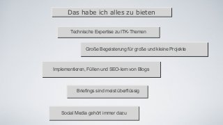 Das habe ich alles zu bieten
Technische Expertise zu ITK-Themen
Große Begeisterung für große und kleine Projekte
Implementieren, Füllen und SEO-lern von Blogs
Briefings sind meist überflüssig
Social Media gehört immer dazu
 