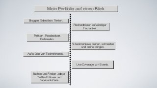 Mein Portfolio auf einen Blick
Bloggen. Schreiben. Texten.
Recherchieren aufwändiger
Fachartikel.
Twittern. Facebooken.
Pinteresten.
Videointerviews drehen, schneiden
und online bringen.
Live-Coverage von Events.
Aufspüren von Techniktrends.
Suchen und Finden „echter“
Twitter-Follower und
Facebook-Fans.
 