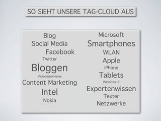 Redaktionelle Unterstützung beim Aufbau
einer Wissensplattform
Case Studies für Entwicklerfirma
von mobilen Anwendungen
Blogs & Projekte
 
