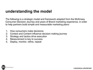 understanding the model
The following is a strategic model and framework adapted from the McKinsey
Consumer Decision Journey and years of Brand marketing experience, in order
to help partners build simple and measurable marketing plans:
1. How consumers make decisions
2. Context and Content influence decision making journey
3. Strategy and tactics drive execution
4. Measurement is key to success
5. Deploy, monitor, refine, repeat
 