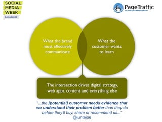 “...the [potential] customer needs evidence that
we understand their problem better than they do
before they’ll buy, share or recommend us...”
@juntajoe

 