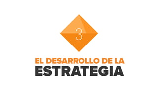 3 
EL DESARROLLO DE LA 
ESTRATEGIA 
 