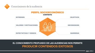 3 Conocimiento de la audiencia 
PERFIL SOCIOECONÓMICO 
CONTEXTO 
INTERESES 
VALORES Y MOTIVACIONES 
EXPECTATIVAS Y DESEOS 
OBJETIVOS 
NECESIDADES 
BARRERAS 
EL CONOCIMIENTO PROFUNDO DE LAS AUDIENCIAS NOS PERMITE 
PRODUCIR CONTENIDOS EXITOSOS 
 