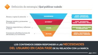 POSTS, TENDENCIAS, 
VÍDEOS, INFOGRAFÍAS… 
POSTS, INFOGRAFÍAS, 
VÍDEOS, UNBOXINGS, EMAILS 
WHITEPAPERS, CASE STUDIES, 
TUTORIALES, FAQS 
DEMOS, TESTIMONIALES, 
TRADE SHOWS, WEBINARS 
Definición de estrategia | Qué publicar cuándo 
AWARENESS 
INTEREST 
DESIRE 
ACTION 
Atraen y captan la atención 
Generan interés y promueven 
la confianza 
Generan expectativas y refuerzan 
el deseo 
Convencen y facilitan la toma de 
decisiones y la conversión 
LOS CONTENIDOS DEBEN RESPONDER A LAS NECESIDADES 
DEL USUARIO EN CADA FASE DE SU RELACIÓN CON LA MARCA 
3 
 