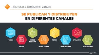 3 Publicación y distribución | Canales 
SE PUBLICAN Y DISTRIBUYEN 
EN DIFERENTES CANALES 
REDES FOROS STREAMING 
SOCIALES 
BLOGS NEWSLETTERS MARCADORES BUSCADORES 
WEBS 
 