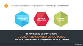 ¿Cuáles son los resultados globales del marketing de contenidos? 
RELACIONES 
SÓLIDAS 
RETORNO 
DURADERO 
EL MARKETING DE CONTENIDOS 
WORD OF 
MOUTH 
CULTIVA RELACIONES A LARGO PLAZO 
PARA OBTENER BENEFICIOS SOSTENIBLES EN EL TIEMPO 
3 
 